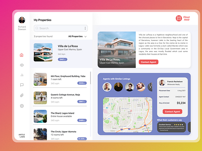 Property Listing Dashboard dashboard figma ui web