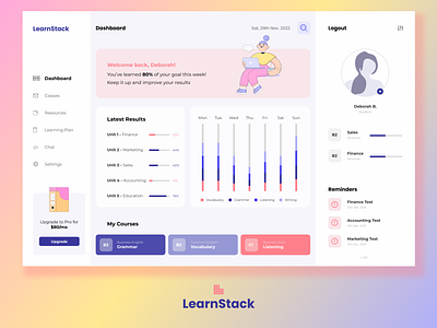 LearnStack Monitoring dashboard app branding dashboard design figma illustration logo ui ux web