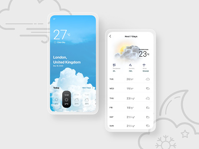 Weather App app concept concept art goals screen trending trending ui ui uiux weather app