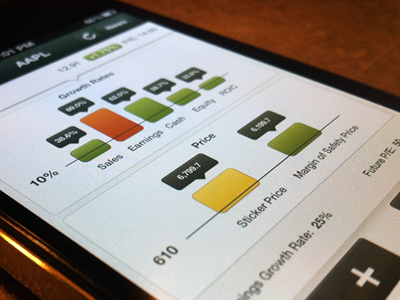 Stocks app iphone