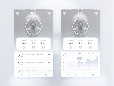V Sport - Personal app body data diagram elegant healthy management personal ui ux v sport