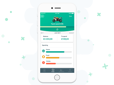 Budget Planner app ios mobile product design tracker ui design