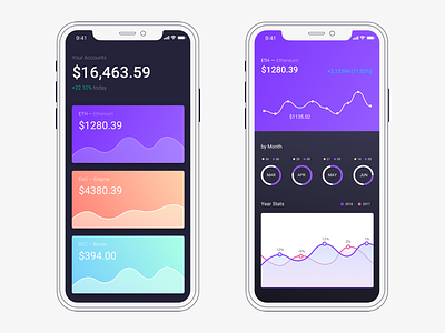 Cryptocurrency concept cryptocurrency interface ios iphone mobile ui ux x