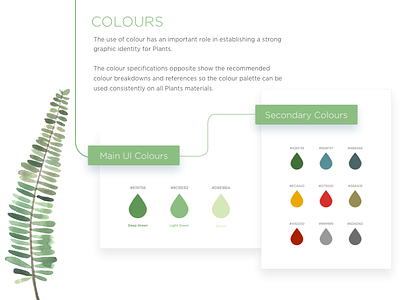 Plant Style Guide design file free guidelines site sketch starter ui