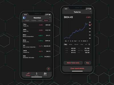 Stocks App app design ui ux