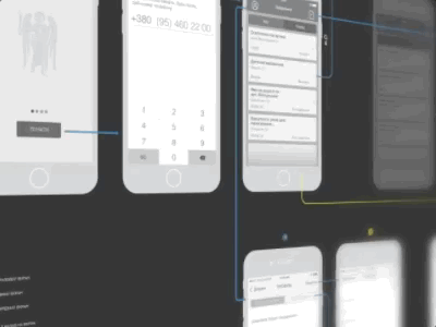 App Wireframe (KMDA 15-51) app architecture city clean interface mobile municipal service simple social ui