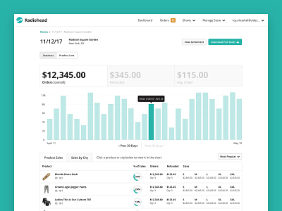 Sidestep - Event Detail dashboard ecommerce orders ui ux