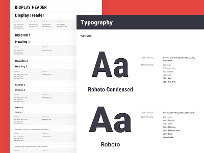 Brandboom Type Guidelines font guidelines roboto roboto condensed styleguide type typography ui