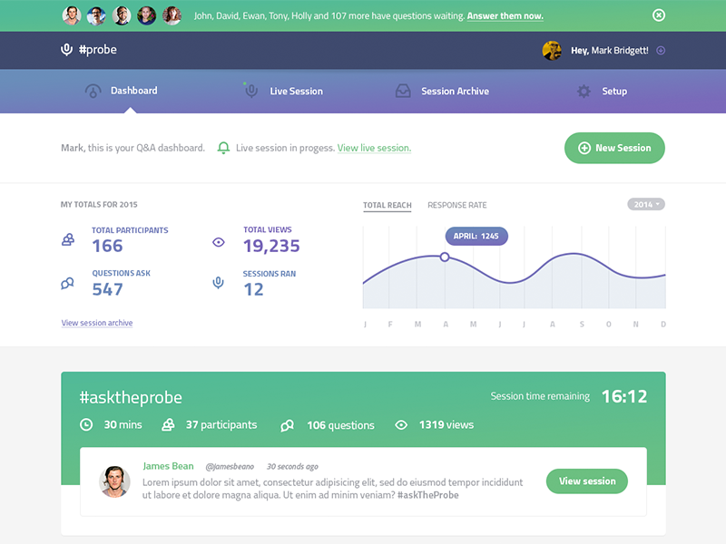 Q&A Dashboard dashboard homepage analytics chart header responsive ui ux web app gradient social data