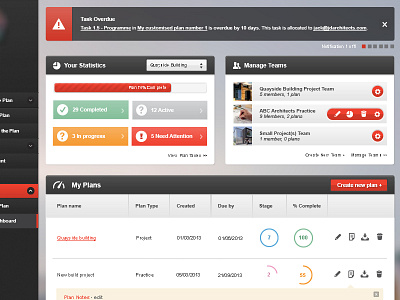 Dashboard WIP app dashboard grey interface notification progress red ui