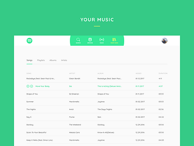 Spotify Website Redesign bubble flat green modern music player site spotify ui website