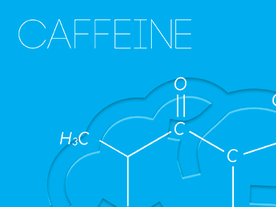 Caffeine caffeine inspiration rebound