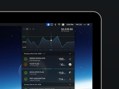 CashNotify: Dark UI theme dashboard graph mac mac app stripe ui