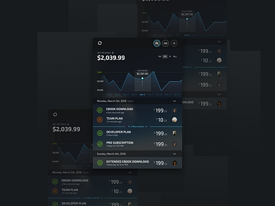 CashNotify: Dark UI Theme V2 dashboard graph mac mac app stripe ui