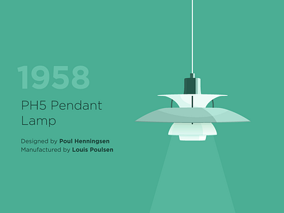 Ph5 Pendant Lamp