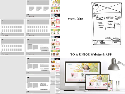Floristy ( Rebranding ) Website & App app design figma ux design