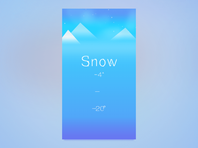 Is The Heat Bad Snowy Weather ui