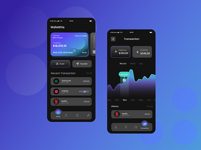 Redesign Work color mobile ui ux