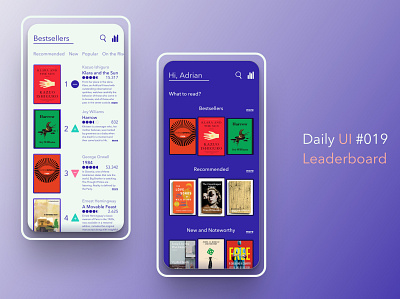 Daily UI #019 Leaderboard 019 app dailyui design figma graphic design interface interfacedesign sketch ui uidesign uiux uxdesign