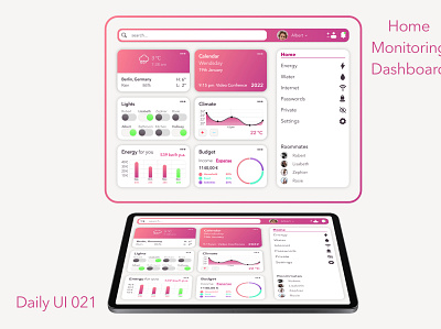 Daily UI #021 Home Monitoring Dashboard app branding dailyui design illustration interface sketch ui ui ux uiux userinterface ux