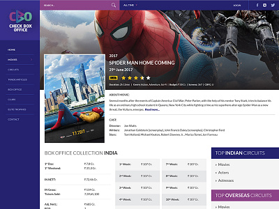 Check Box Office Movies Details Page Design bollywood box office check box office cinema movies play ui design ux design webdesign