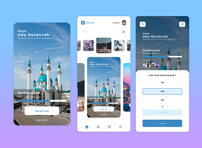 Sumbang - Mobile apps for donation charity disaster donate donation education foundation give help money mosque picture share slide slider ui white