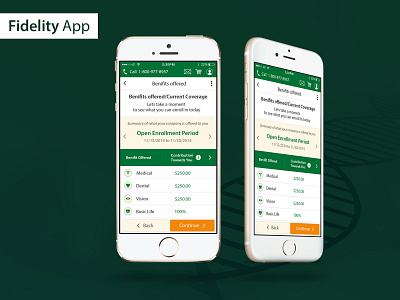 Fidelity App