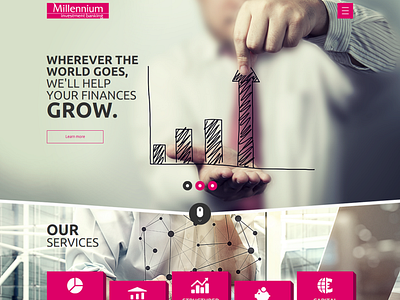 Millennium Investment Banking Website.