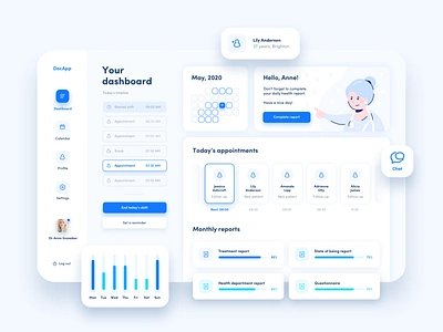 DocApp Dashboard - UI Design for a healthcare intranet app dashboard data design doctor graphs health healthcare interface intranet lightweight medical product design product designer soft system ui ux visualisation