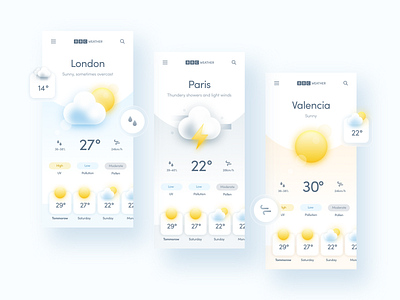 BBC Weather App design