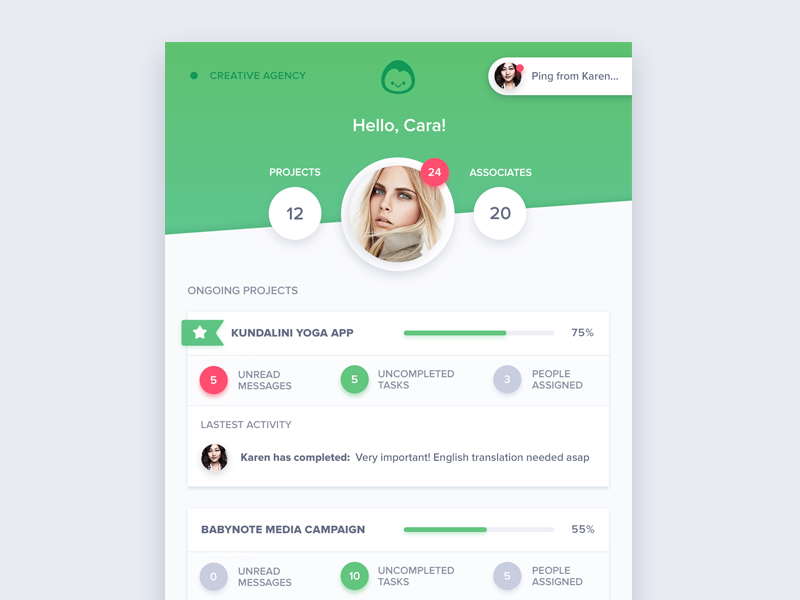 Basecamp App Redesign By Diana Malewicz On Dribbble