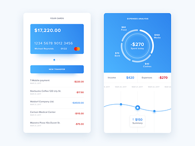 Bank account and expenses concept