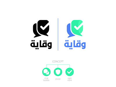 "Wkaya" Logo arabic branding chat concept design logo right shield vector
