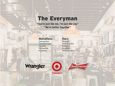 Brand Archetype Challenge: The Everyman