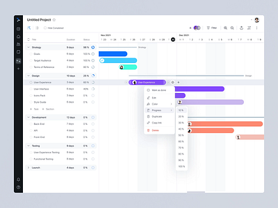 ~ Project Management Dashboard