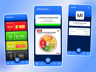 MySejahtera App Redesign 💉 android app app design blue clean design trend figma halo lab health healthcare app interface landing page minimalist product ui ui design user interface ux website