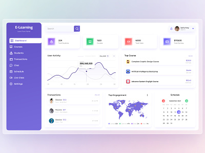 Dashboard for E Learning Platform