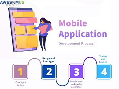 Mobile Application development services branding graphic design logo mobile app development company mobile app development services