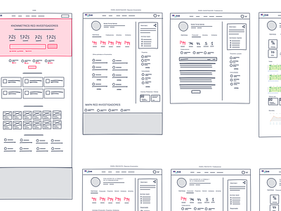 Knowmetrics UI UX mocks freehand invision mockup ui design ux