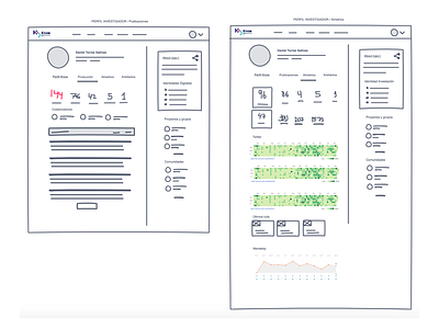 Knowmetrics UI UX mockups part 2 freehand invision mockup ui design ux