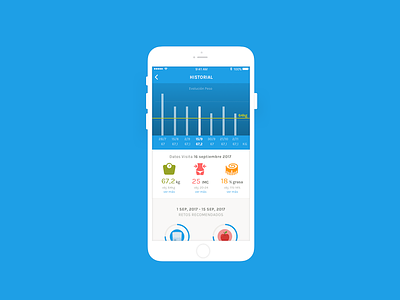 Health tracker app data health ui
