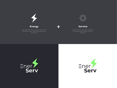 EnerServ | Logo Design cohesive design energy energymanagementservice energysaver home homeautomation logo logodesign saveenergy