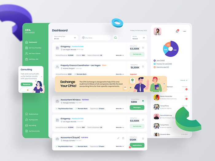 Dashboard of Financial Business Exchange Portal by Farshid Darvishi for ...