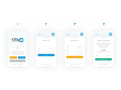 Hamtag Mobile application 2 app design application forgot login mobile mobile app register ui