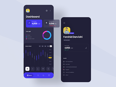 Redesign of Shakepay