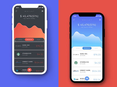 Wallet Mobile App