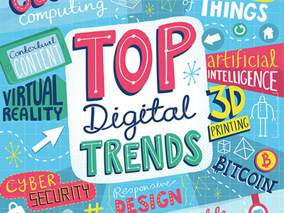 Top Digital Trends digital trends hand lettering illustration lettering magazine type typography