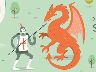 Saint George and the Dragon dragon england fable illustration legend map myth saint uk