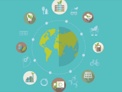 Ecosystem Animation by Will Jack Robinson - Dribbble venn diagram nature 
