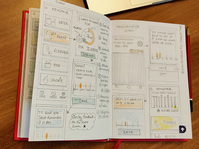 Pencil and Paper ideation paperprototype prototyping ux process